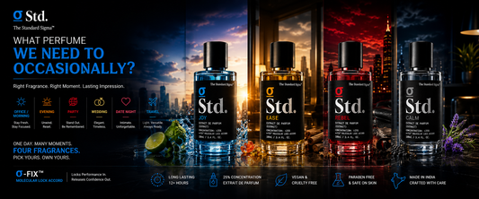 Which Perfume Should You Wear? A Guide for Every Occasion in India (2026)